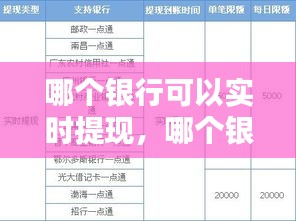 哪个银行可以实时提现，哪个银行提现到账最快 