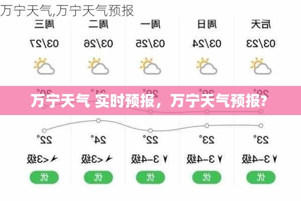 万宁天气 实时预报，万宁天气预报? 