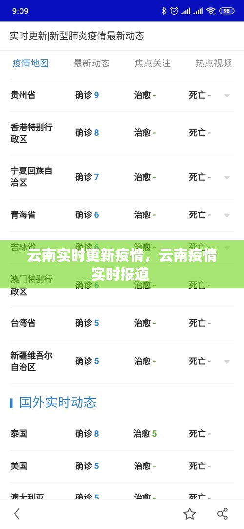 贵极人臣 第5页
