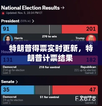 甄繁就简 第4页