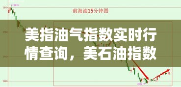 美指油气指数实时行情查询，美石油指数 