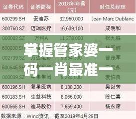 竭尽全力 第4页