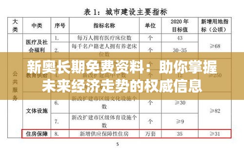 新奥长期免费资料：助你掌握未来经济走势的权威信息