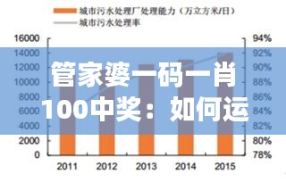 管家婆一码一肖100中奖：如何运用数据分析提升生活质量