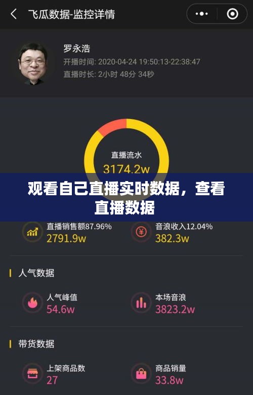 观看自己直播实时数据，查看直播数据 