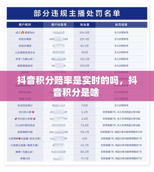 抖音积分赔率是实时的吗，抖音积分是啥 
