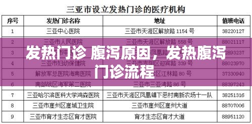 发热门诊 腹泻原因，发热腹泻门诊流程 