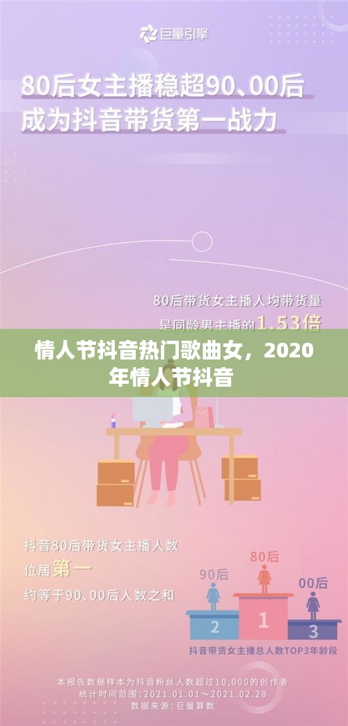情人节抖音热门歌曲女，2020年情人节抖音 