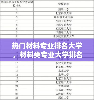 不堪造就 第4页