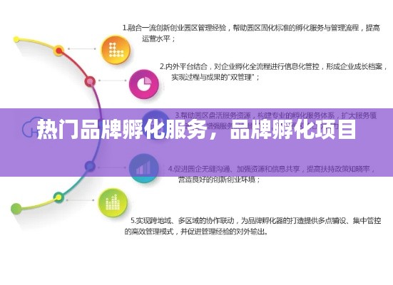 热门品牌孵化服务，品牌孵化项目 