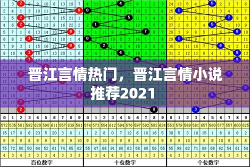 晋江言情热门，晋江言情小说推荐2021 