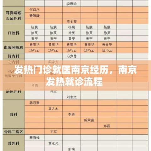 发热门诊就医南京经历，南京发热就诊流程 