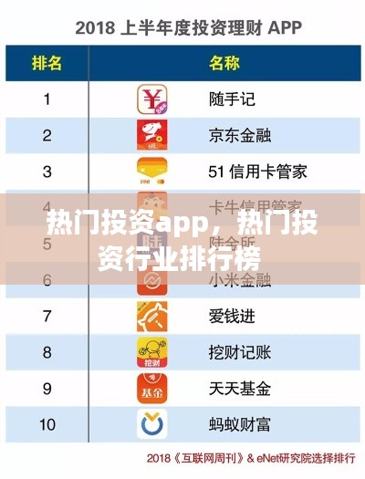 热门投资app，热门投资行业排行榜 