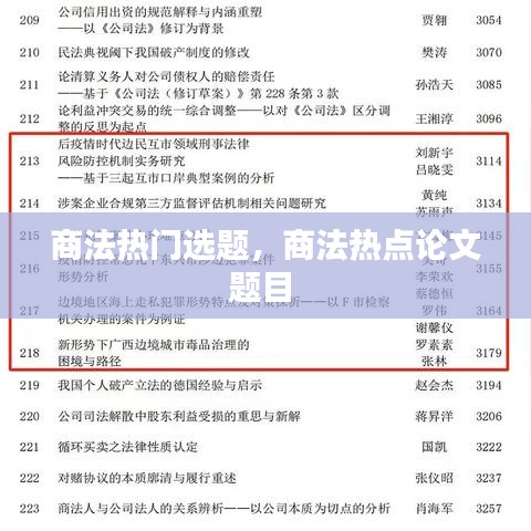 商法热门选题，商法热点论文题目 