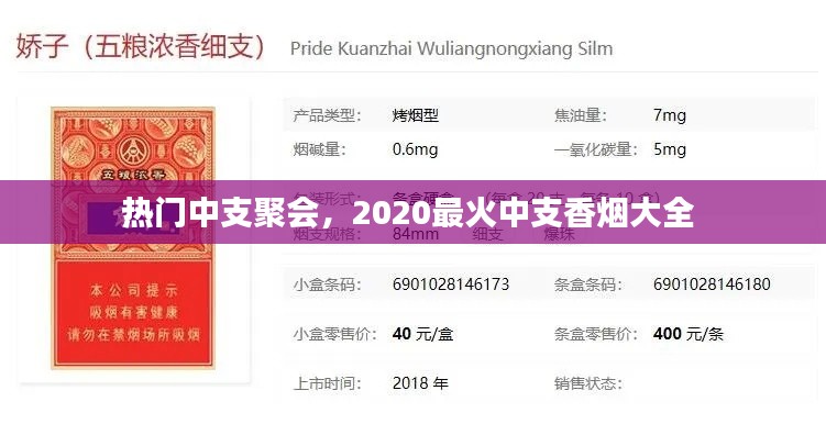 热门中支聚会，2020最火中支香烟大全 