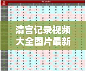 清宫记录视频大全图片最新：清宫过程图 