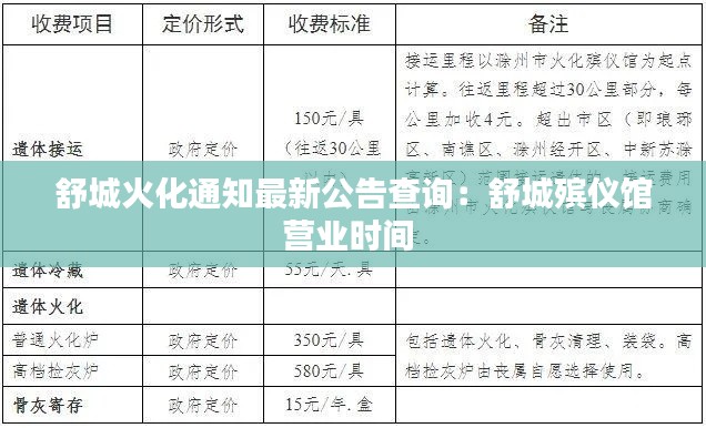 舒城火化通知最新公告查询：舒城殡仪馆营业时间 