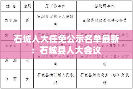 石城人大任免公示名单最新：石城县人大会议 