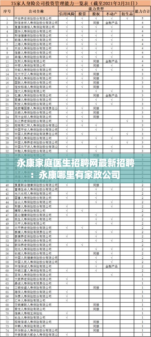 飞龙在天 第4页
