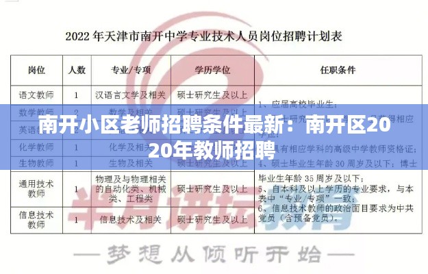 南开小区老师招聘条件最新：南开区2020年教师招聘 