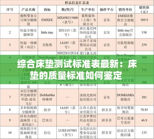 巧舌如簧 第3页