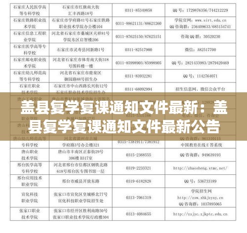 盖县复学复课通知文件最新：盖县复学复课通知文件最新公告 