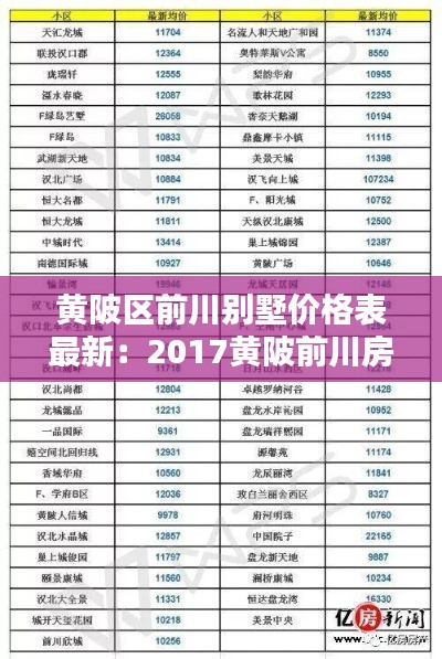 黄陂区前川别墅价格表最新：2017黄陂前川房价最新 