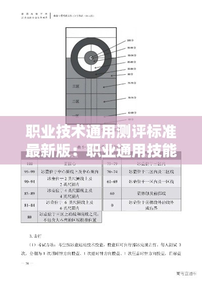 职业技术通用测评标准最新版：职业通用技能的特征 