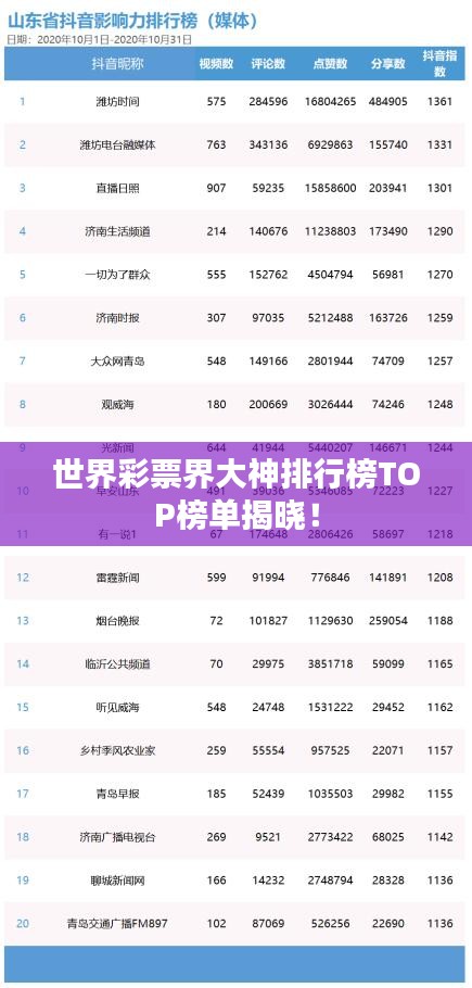 策名就列 第4页