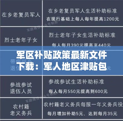 军区补贴政策最新文件下载：军人地区津贴包括哪些 
