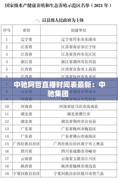中驰阿哲直播时间表最新：中驰集团 