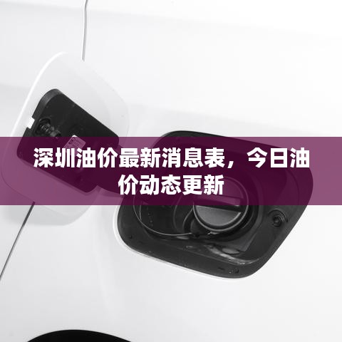 深圳油价最新消息表，今日油价动态更新