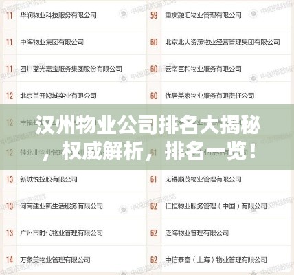 汉州物业公司排名大揭秘，权威解析，排名一览！