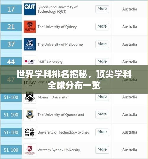 持之以恒 第4页