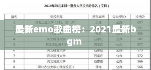 最新emo歌曲榜：2021最新bgm 