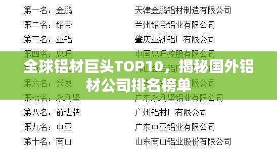全球铝材巨头TOP10，揭秘国外铝材公司排名榜单