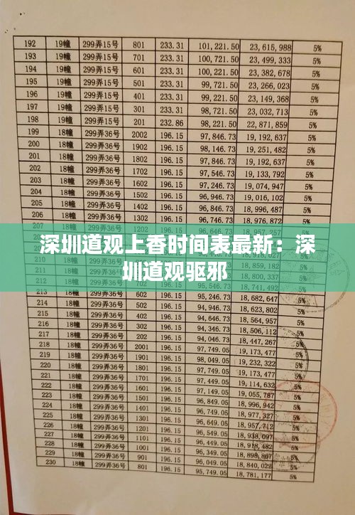 深圳道观上香时间表最新：深圳道观驱邪 