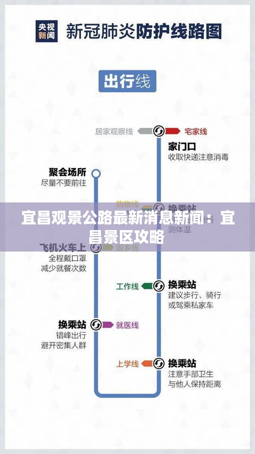 宜昌观景公路最新消息新闻：宜昌景区攻略 