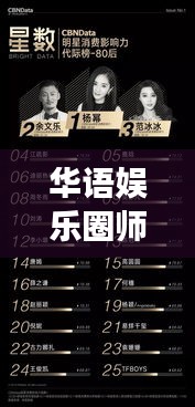 独一无二 第3页