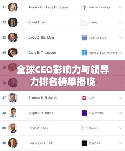 全球CEO影响力与领导力排名榜单揭晓