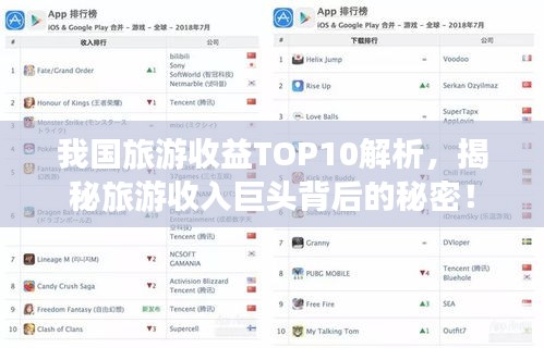 我国旅游收益TOP10解析，揭秘旅游收入巨头背后的秘密！