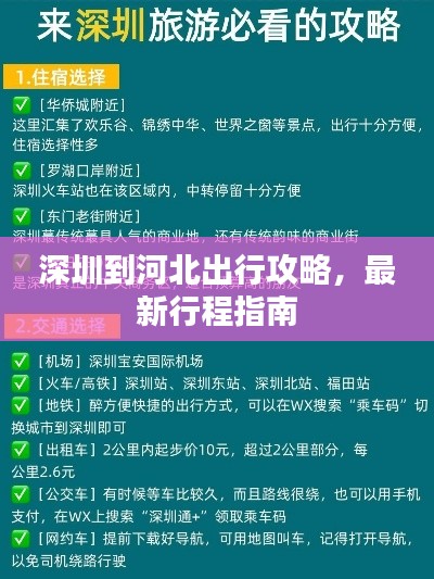 深圳到河北出行攻略，最新行程指南