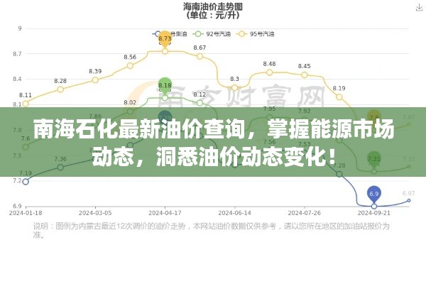 容光焕发 第3页