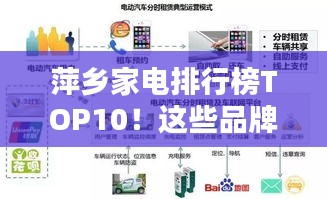 萍乡家电排行榜TOP10！这些品牌你一定不能错过！