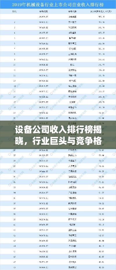 设备公司收入排行榜揭晓，行业巨头与竞争格局深度解析