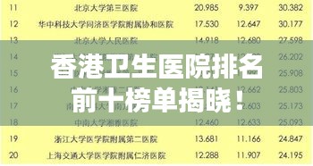 香港卫生医院排名前十榜单揭晓！