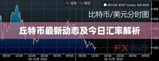 丘特币最新动态及今日汇率解析