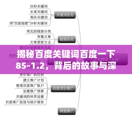 揭秘百度关键词百度一下85-1.2，背后的故事与深层意义揭秘