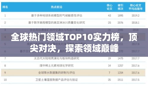全球热门领域TOP10实力榜，顶尖对决，探索领域巅峰
