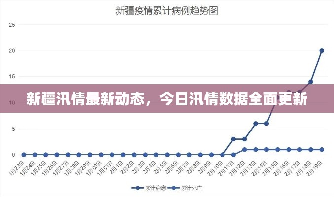 千娇百媚 第3页
